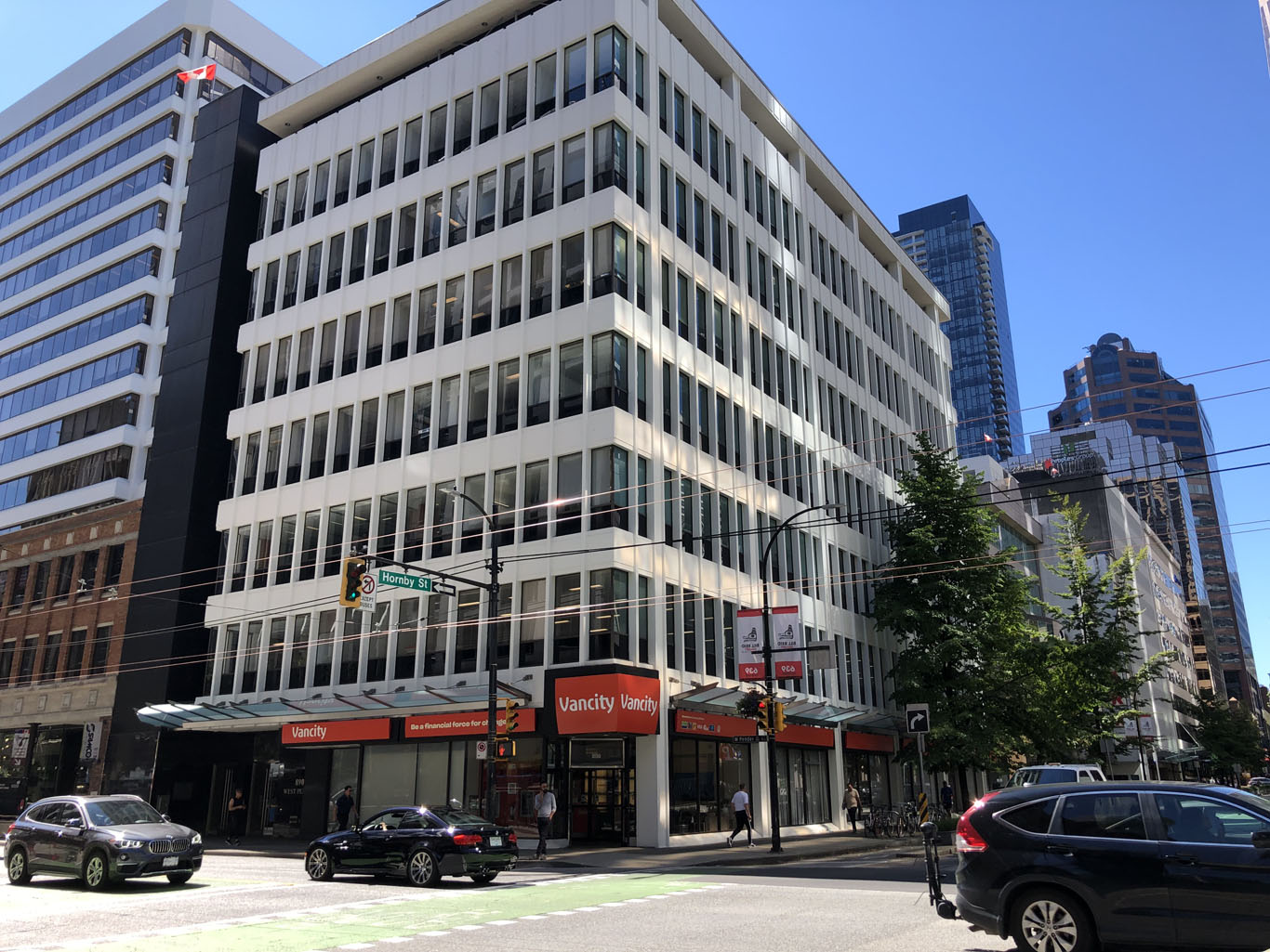 City Sports + Physio